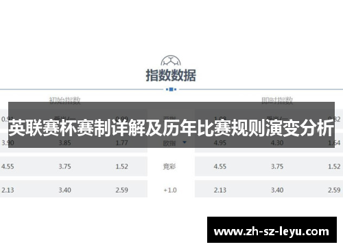 英联赛杯赛制详解及历年比赛规则演变分析