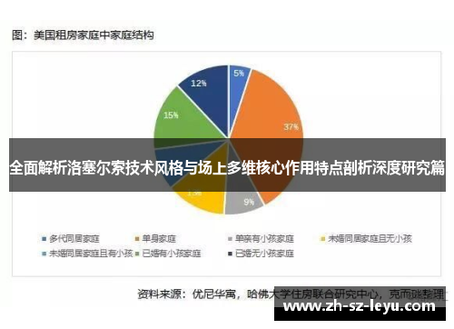 全面解析洛塞尔索技术风格与场上多维核心作用特点剖析深度研究篇