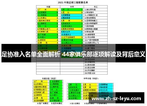 足协准入名单全面解析 44家俱乐部逐项解读及背后意义