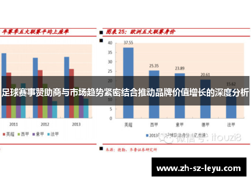 足球赛事赞助商与市场趋势紧密结合推动品牌价值增长的深度分析