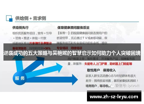 逆袭成功的五大策略与吴艳妮的智慧启示如何助力个人突破困境