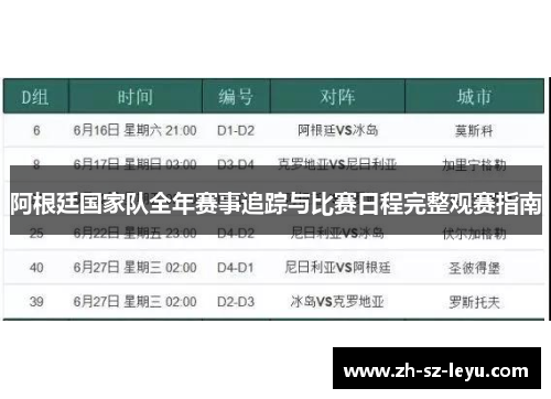 阿根廷国家队全年赛事追踪与比赛日程完整观赛指南