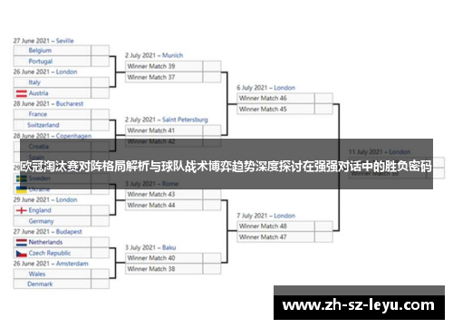 欧冠淘汰赛对阵格局解析与球队战术博弈趋势深度探讨在强强对话中的胜负密码