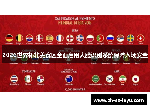 2026世界杯北美赛区全面启用人脸识别系统保障入场安全 2026世界杯北美赛区全面启用人脸识别系统保障入场安全
